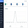 Advanced POS .Net 7 + User Management + Arabic Support + Full Source Code