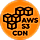 Amazon AWS S3 CDN media server cloud