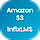 Amazon S3 - InfixLMS Module