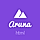 Aruna - Retina Meme / Gag / Image Sharing Template