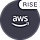 AWS S3 Integration for RISE CRM