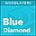 Blue Diamond WordPress Theme