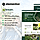 Botanix - Agriculture & Organic Farming Elementor Pro Template Kit