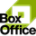 BoxOffice WordPress Theme