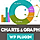 Charts and graphs WordPress Visual Designer WordPress Plugin