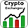 Cryptocurrency Exchanges List PRO WordPress Plugin