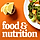 Food & Nutrition Elementor Template Kit