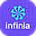 Infinia WordPress Theme
