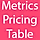 Metrics Pricing Table