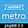 Metro — A Responsive Theme for phpBB3