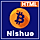 Nishue - Bitcoin and Cryptocurrency HTML Template