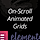 On-Scroll Animated Grids for Elementor WordPress Plugin