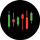Real-time FOREX Charts | JavaScript Plugin