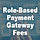 Role Based Payment Gateway Fees For WooCommerce