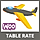 Table Rate Shipping WordPress Plugin