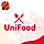 UniFood - Single Restaurant Food Ordering System