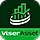 ViserAsset - Asset Management And Investment System