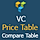 Visual Composer - Price Table|Compare Table WordPress Plugin