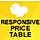 WPBakery Responsive Price Table WordPress Plugin