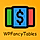 WPFancyTables WordPress Plugin