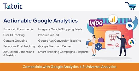 Actionable Google Analytics WordPress Plugin