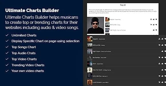 Advanced Charts Builder