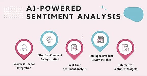 AI Comment Analyzer WordPress Plugin