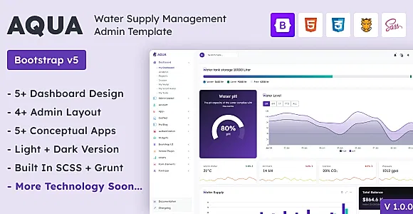 AQUA Water supply management admin templete