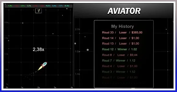 Aviator html5 Game