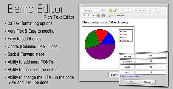 Bemo Editor - Rich Text Editor with Charts