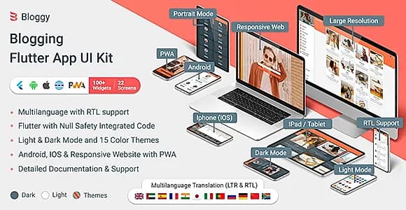 Bloggy - Blogging Flutter App (Android, IOS, PWA Responsive Website)