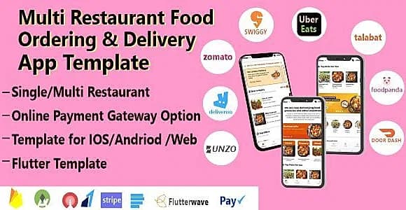 BusyEatn| Swiggy|FoodPanda|Zamota Template