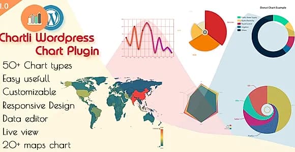 Chartli Wordpress Interactive Chart Plugin