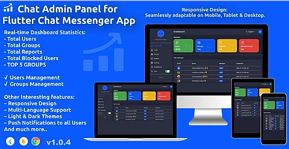 Chat Admin Panel for Flutter Chat Messenger App | Web Version