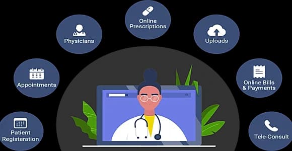 Clinic Management System | Hospital Management System | Patient Schedule