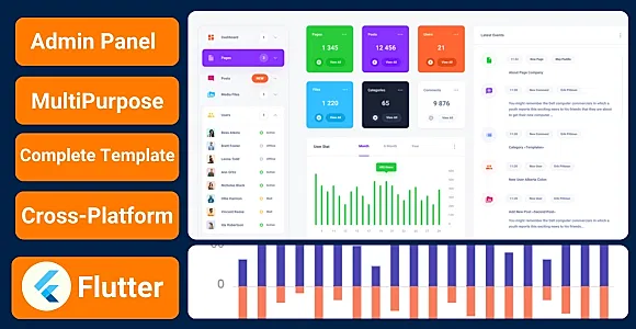 Codentra Admin | Flutter Admin Panel | Flutter Dashboard Template | Flutter Web