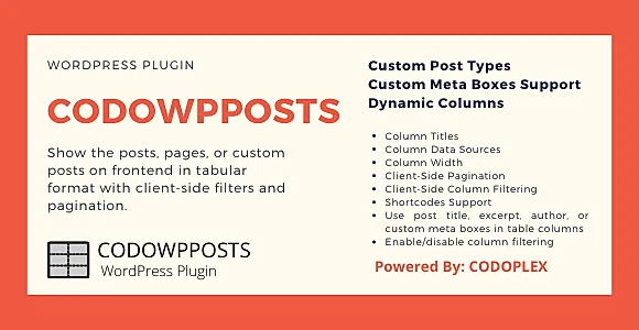 CODOWPPOSTS WordPress Plugin