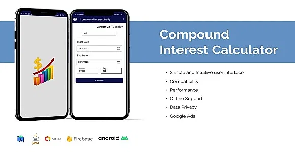 Compound Interest Calculator – Daily Portfolio Updates