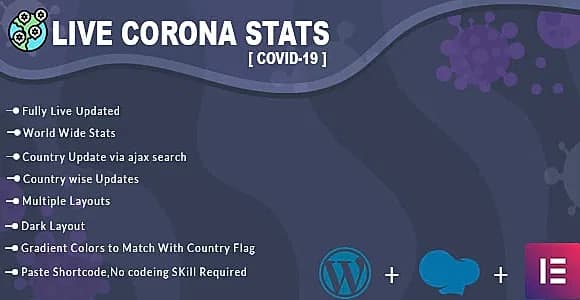 COVID-19 Corona Virus Live Stats & Updates For WordPress WordPress Plugin