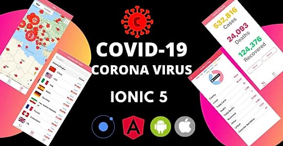 COVID-19 Coronavirus Tracker (Ionic5, Capacitor) AdMob Integrated Full Ready App