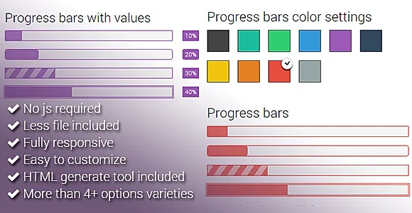 CSS3 Progress Bars