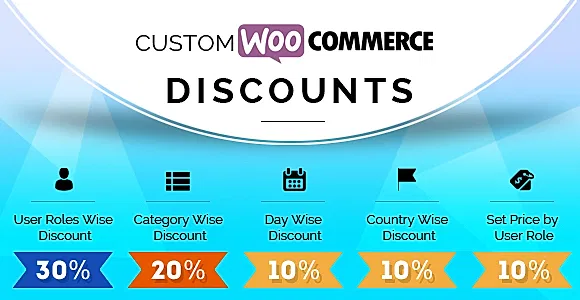 Custom Woocommerce Discounts. WordPress Plugin
