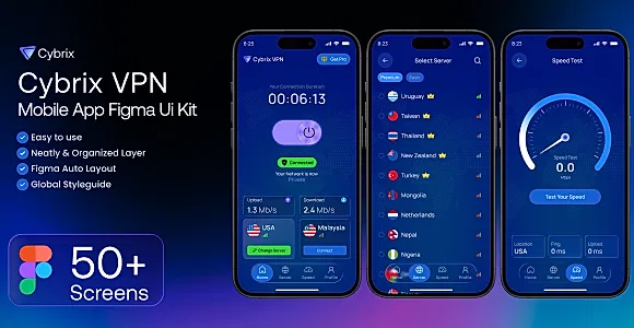Cybrix - VPN Mobile App Figma Ui Kit