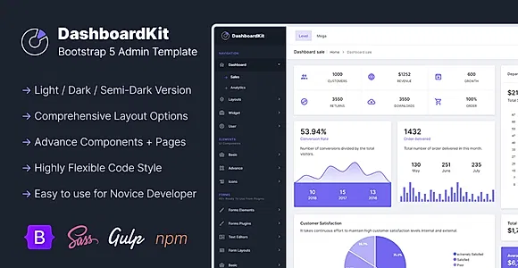 DashboardKit Admin Dashboard Template