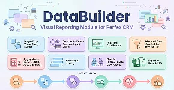 Data Builder for Perfex CRM