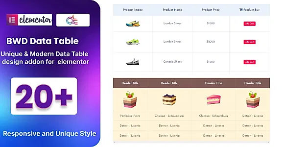 Data Table WordPress Plugin