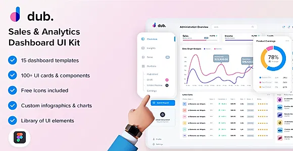 Dub - Sales Analytics Dashboard