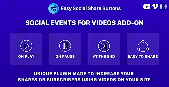 Easy Social Share Buttons for WordPress Add-on - Social Events for Videos WordPress Plugin