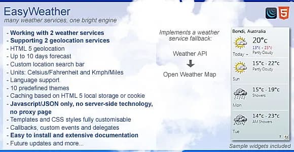 EasyWeather - Many Weather Services, One Bright Engine