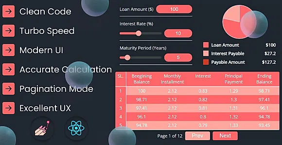 EMI - Loan Amortization Schedule